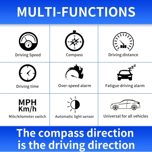 Vista 5 de Kingneed Velocímetro HUD Odómetro Brújula Pantalla Head Up Display GPS Visualización Digital Fuentes Grandes Universal para Todos los Coches