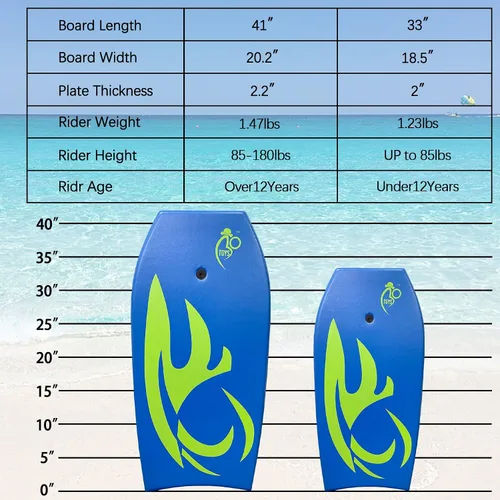 Vista 5 de Bo-Toys Tabla de bodyboard ligera con núcleo EPS