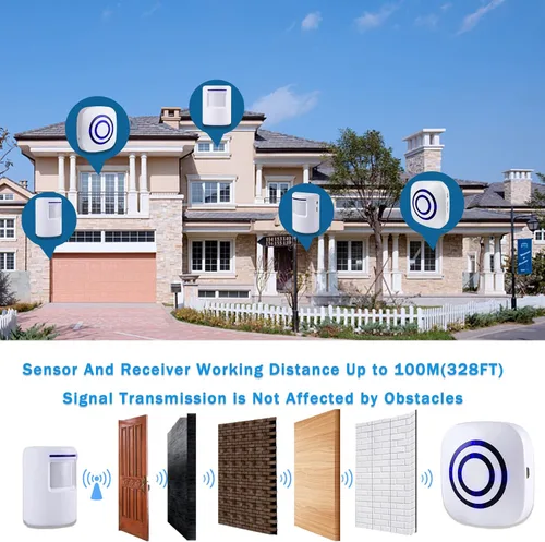 Vista 5 de Alarma de sensor de movimiento - Seanme alarma inalámbrica para entrada de 100m de larga distancia de transmisión de señal, sistema de alarma