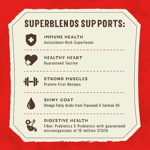 Vista 7 de Stella & Chewy's SuperBlends Raw Blend - Receta de carne de res alimentada con pasto, hígado de res y cordero con superalimentos, bolsa de 3.25