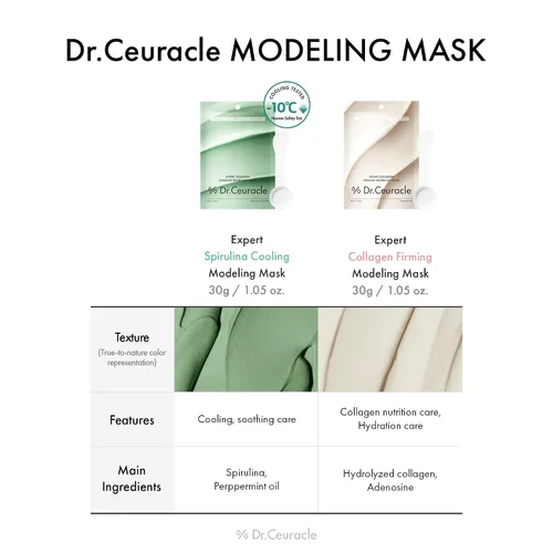 Vista 7 de leegeehaam Dr.Ceuracle Expert - Máscara de modelado reafirmante de colágeno, máscara facial de gelatina para piel brillante de cristal, spa casero