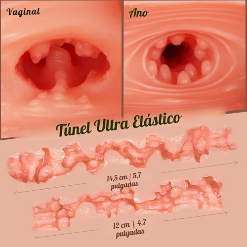 Vista 4 de baiwatt Muñecas Sexuales de Tamaño Real de 18.2 LB Masturbador Masculino - Juguetes Sexuales para Hombres Torso de Muñeca Sexual con Pechos Grandes