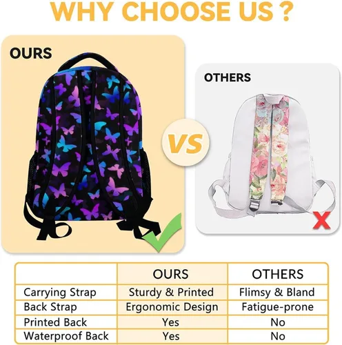 Vista 4 de Mochila de mariposa para niñas y niños, mochila de 16 pulgadas para niños y estudiantes, mochilas escolares de gran capacidad para niños