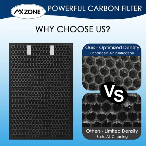 Vista 6 de Filtros de repuesto Air220 Air320 compatibles con filtro de repuesto Bissell Air320 Air220 2768A 2609A, prefiltro 2678, 2804 y filtro de carbón