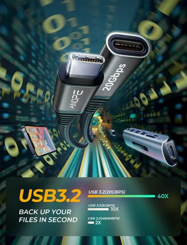 Vista 5 de Cable de extensión USB C AINOPE, extensor USB tipo C de transferencia rápida de 20Gbps/USB3.2 con 1240W de carga compatible con iPhone 16 pro
