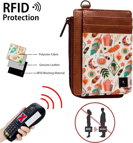 Vista 4 de Cartera delgada con bloqueo RFID para tarjetas de crédito, bolsillo bohemia1