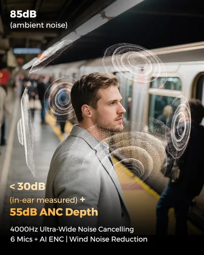 Vista 6 de SoundPEATS H3 Auriculares inalámbricos Bluetooth de alta resolución con LDAC, aptX sin pérdida, unidades triples (1DD+2BA), cancelación activa