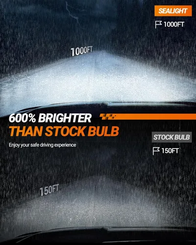 Vista 3 de SEALIGHT H3 - Bombillas antiniebla