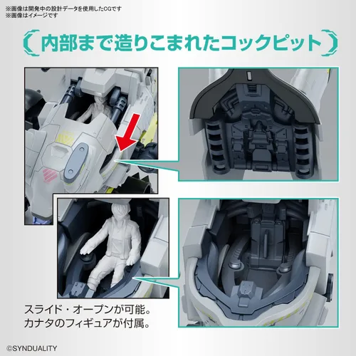 Vista 3 de Bandai Hobby - Synduality - Daisyogre HG 1/144 Modelo Kit