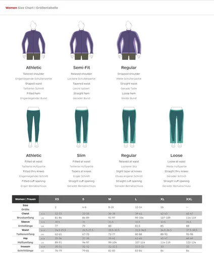 Vista 7 de MARMOT Pantalones impermeables para mujer, ropa de mujer, pantalones ecológicos con cremallera completa