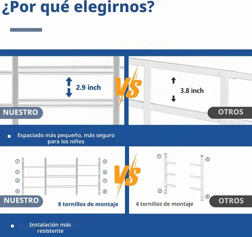 Vista 4 de Grisham PP SPAG Barras de Seguridad para Ventanas con Salida de Liberación Rápida, (Negro, 3 Barras) 14''H x 22''- 42'' de Ancho Ajustable Guardas