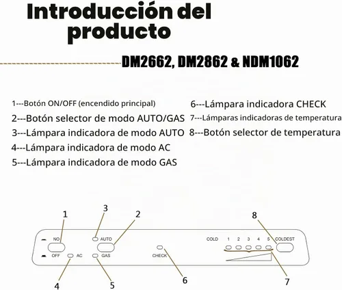 Vista 2 de Reemplazo del kit de placa de circuito para el panel de control del refrigerador 2932884014 para DM2662 DM2862 NDM1062