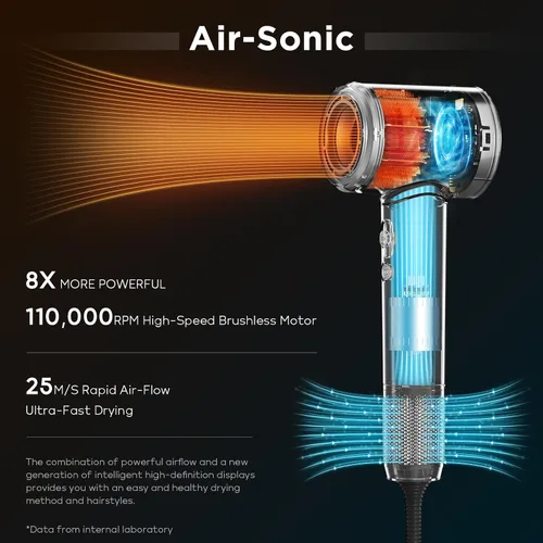 Vista 6 de PARWIN PRO BEAUTY Secador de pelo Air-Sonic con difusor, pantalla LED HD y secador iónico de alta velocidad de 110.000 RPM, rizadores de envoltura