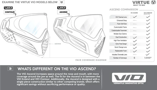 Vista 4 de Virtue VIO Ascend térmico Paintball anteojos con lente de doble panel