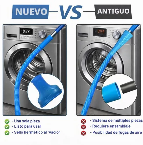 Vista 7 de Kit limpiador de ventilación para secadora de ropa con cepillo de fijación de manguera de vacío, removedor de pelusas, manguera de vacío
