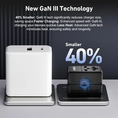 Vista 5 de TRENFI Adaptador de viaje universal GaN+ de 65 W Salida de CA USB-C PD3.0 USB-A QC3.0 de cinco puertos, cargador de enchufe internacional