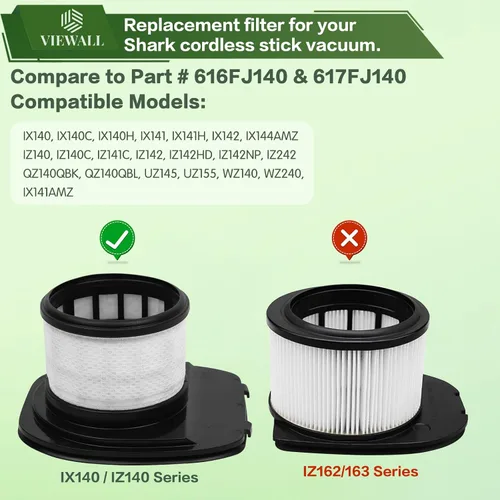 Vista 2 de IX141 Filtro de repuesto para aspiradora inalámbrica Shark IX141AMZ IX140 IX142 IX144 IZ140 IZ141 IZ142 IZ242 WZ140 WZ240 WZ250 UZ145 UZ155 QZ140
