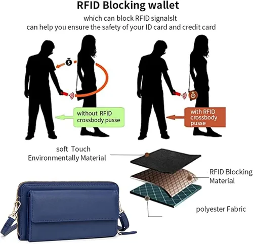 Vista 6 de Touch Screen Phone Bag Small Crossbody Bag Shoulder Handbag, RFID Blocking Wallet for Women