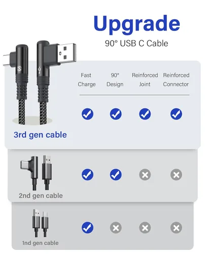 Vista 4 de sweguard Cargador USB a tipo C para iPhone 17 de 90 grados [2 unidades, 3.3 pies] Cable de carga rápida para iPhone 17 16 15 Pro Max Plus Galaxy S25