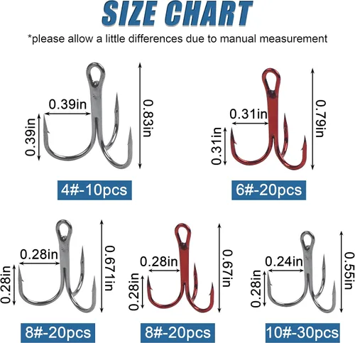 Vista 3 de Fishing Treble Hooks Kit, Sharp Replacement Treble Hooks for Lures Baits, High Carbon Steel Fishing Hooks with Stainless Steel Split Rings Set for