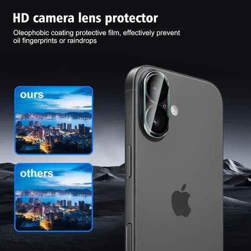 Vista 2 de Paquete de 2+2 protectores de pantalla de privacidad para iPhone 17 con protector de lente de cámara, película de protección de vidrio templado