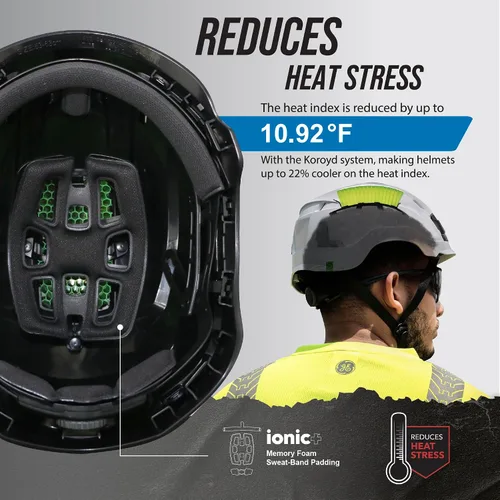 Vista 2 de GE Safety Helmet, Impact Absorbing Tech, Adjustable Ratchet, ANSI Type 1, Memory Foam Padding, Hard Hats Protection, Chin Strap, Class C (Vented) &