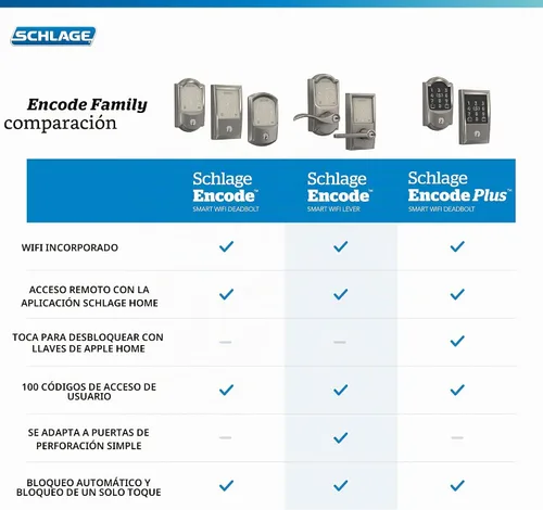 Vista 9 de Schlage Encode Smart WiFi Lock, manija de palanca, borde Camelot, bronce