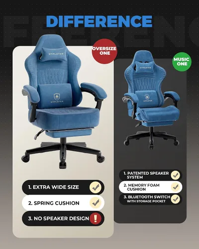 Vista 4 de GTPLAYER Silla de juegos grande y alta con reposapiés, sillas de videojuegos de asiento extra anchas para adultos, silla reclinable ergonómica Azul
