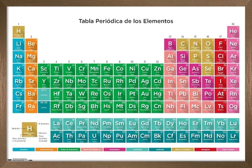 Vista 13 de Trends International Tabla periódica de elementos - Póster de pared español, 14.725 x 22.375 pulgadas, versión enmarcada de madera de granero