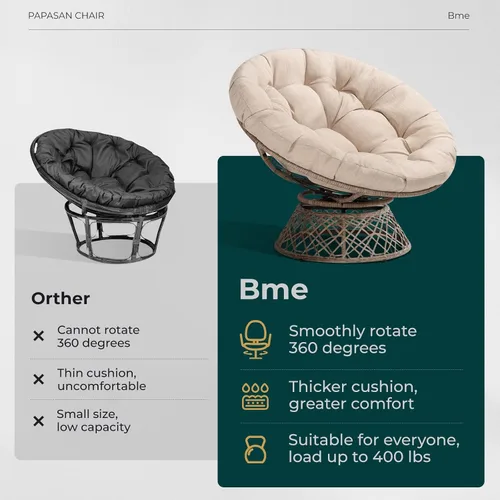 Vista 5 de Bme Silla Papasan ergonómica de mimbre de 40 pulgadas con cojín y marco suaves y gruesos, giro de 360°, círculo, lectura, silla cómoda para sala