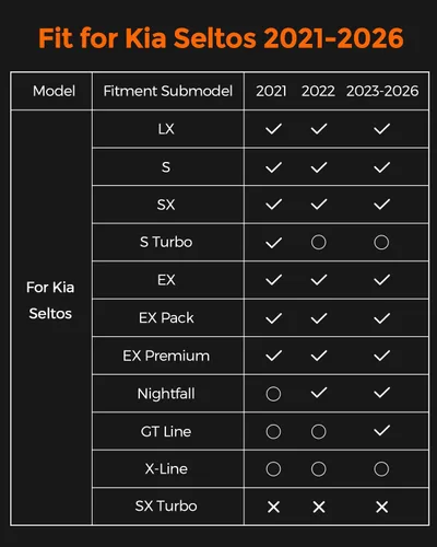 Vista 4 de DrCarNow Alfombrillas para Kia Seltos 2026, 2025, 2024, 2023-2021, para Kia Seltos (no modelos SX Turbo), juego completo de alfombrillas de goma