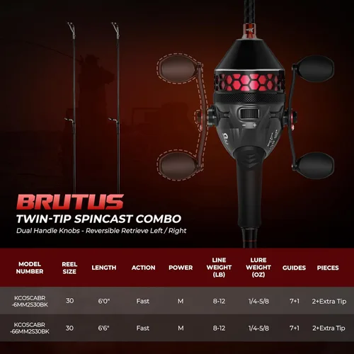 Vista 11 de KastKing Brutus Twin-Tip Fishing Rod and Reel Combo