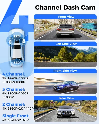 Vista 13 de AZDOME Cámara de Tablero de 360° de 4 Canales Frontal y Trasera Interior, eMMC Integrado de 128GB, 2K+1080P*3 Dashcam, Izquierda Derecha, Control