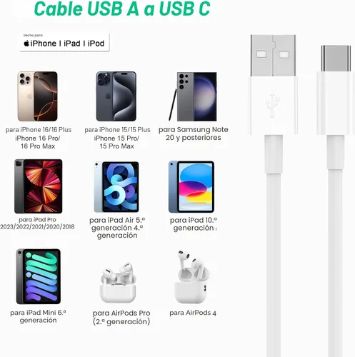 Vista 7 de Cable Carplay de coche para iPhone 15/16/17, cable de carga rápida USB A a USB C de 3 pies, paquete de 2 unidades compatible con Apple 17 Pro Max/16