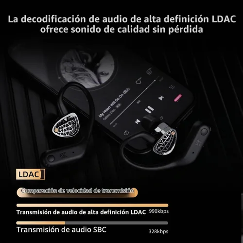 Vista 7 de KZ AN01 True Bluetooth 5.4 Earhook, adaptador inalámbrico para monitor