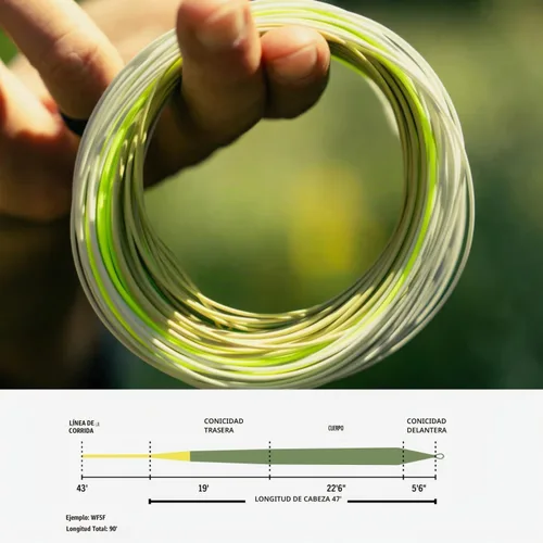 Vista 2 de RIO PRODUCTS Premier Gold Fly Line, Easy to Cast Flies from Size 2 to 22, Ultimate All-Around Fly Line with Ultra-Slick Performance