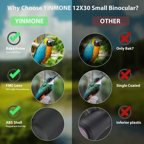 Vista 12 de Prismáticos compactos de 12 x 30 para adultos y niños, observación de aves