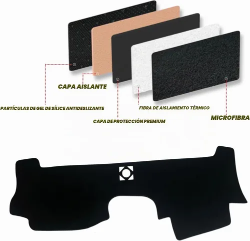 Vista 4 de Tapete para cubierta de tablero de instrumentos compatible con Cadillac CTS 2003-2007, protector antideslizante con protección solar (2003-2007)