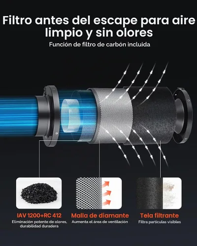 Vista 4 de VEVOR Kit de filtración de aire de 4 pulgadas, ventilador de conducto en línea de 180 CFM con controlador de velocidad, filtro de carbono y sistema