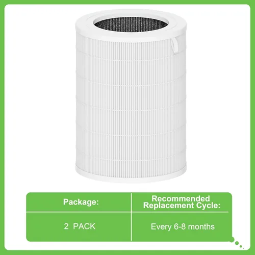 Vista 5 de Filtro de repuesto Air180, compatible con BISSELL® Air180 y Air180 Max purificador de aire, juego de filtros HEPA 3 en 1 H13, comparado con la parte