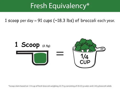 Vista 5 de KOYAH - Polvo de brócoli orgánico cultivado en Estados Unidos (1 cucharada equivalente a 1/4 taza fresca): 30 cucharadas, liofilizado, polvo