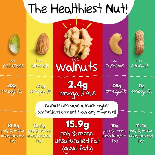 Vista 5 de Crazy Go Nuts - Mantequilla de nuez orgánica con sal marina, para untar saludable, keto, vegano, bajo en carbohidratos, sin gluten, sin OMG