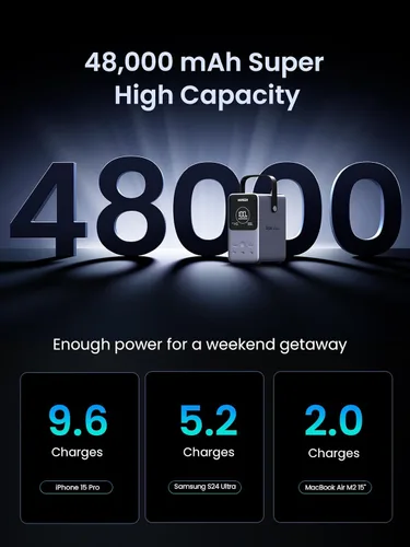 Vista 3 de UGREEN 300W 48000mAh Estación de energía portátil para acampar