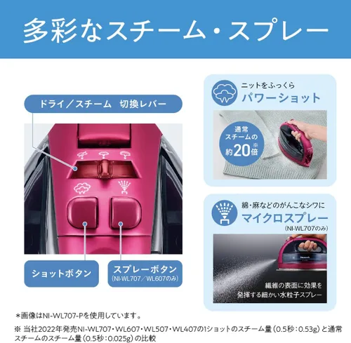 Vista 6 de Panasonic NI-WL707-P - Plancha inalámbrica con cabezal de vapor W, color rosa
