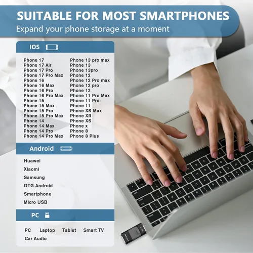 Vista 4 de 512GB Flash Drive[No App Required] Intended for Phone Tablet Androidphone and Computers, 4 in 1 Photo Stick for Phone Memory Storage Easily Backup