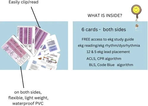 Vista 4 de 6 tarjetas de identificación de ECG, referencia de insignia cardíaca + (EKG Cheat Sheets PDF) – Tele, UCI, tarjeta de enfermería, estudiante