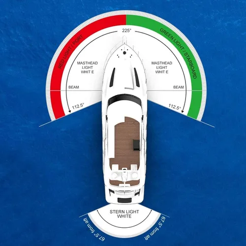 Vista 6 de Luz LED plegable de popa de barco de 12 pulgadas, IP66 impermeable, varilla de aluminio, 3 millas náuticas Bimini luces superiores, base de acero