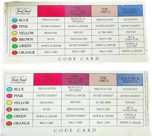 Vista 6 de Trivial Pursuit: El juego maestro de los años 80