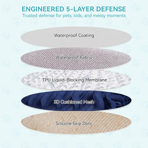 Vista 7 de Warmstar Protector de sofá contra las garras de los gatos, funda impermeable antideslizante para sofá de 3 cojines, funda para sofá de 3 cojines