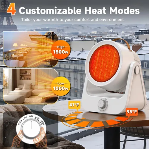 Vista 5 de Calentador eléctrico de cerámica PTC de 1500 W para exteriores, calefacción 1S de 250 pies cuadrados, 4 modos, calentadores de patio 3D verticales